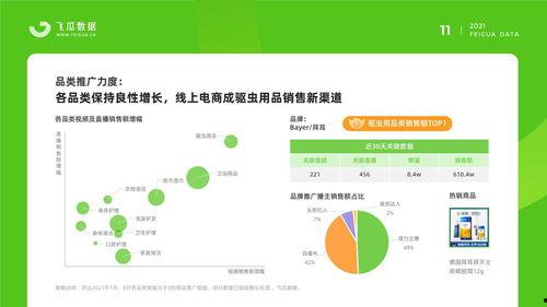 独家爆料网站.52吃瓜爆料免费吃瓜视频,免费吃瓜视频带你畅游娱乐圈