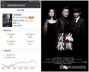 明星八卦爆料网站推荐 吃瓜群众在七零,揭秘那些年娱乐圈的幕后故事